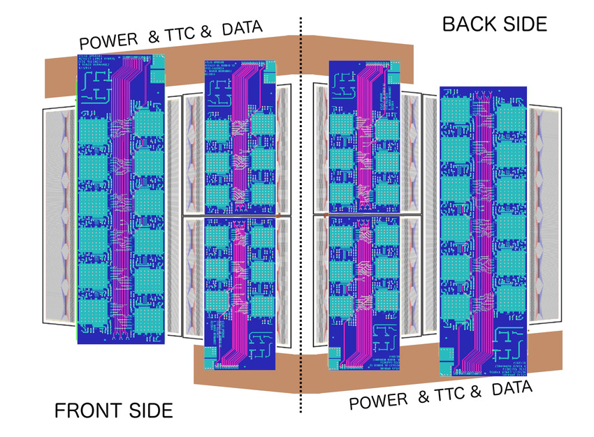 850x626 Sketch Of The Two Sides Of The Common Readout Scheme Layout. Six - Scheme Sketch