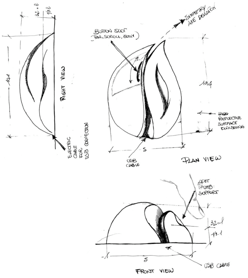 850x951 Examples Of Final Sketches With Textual Notes And Graphic Symbols - Scientific Sketches