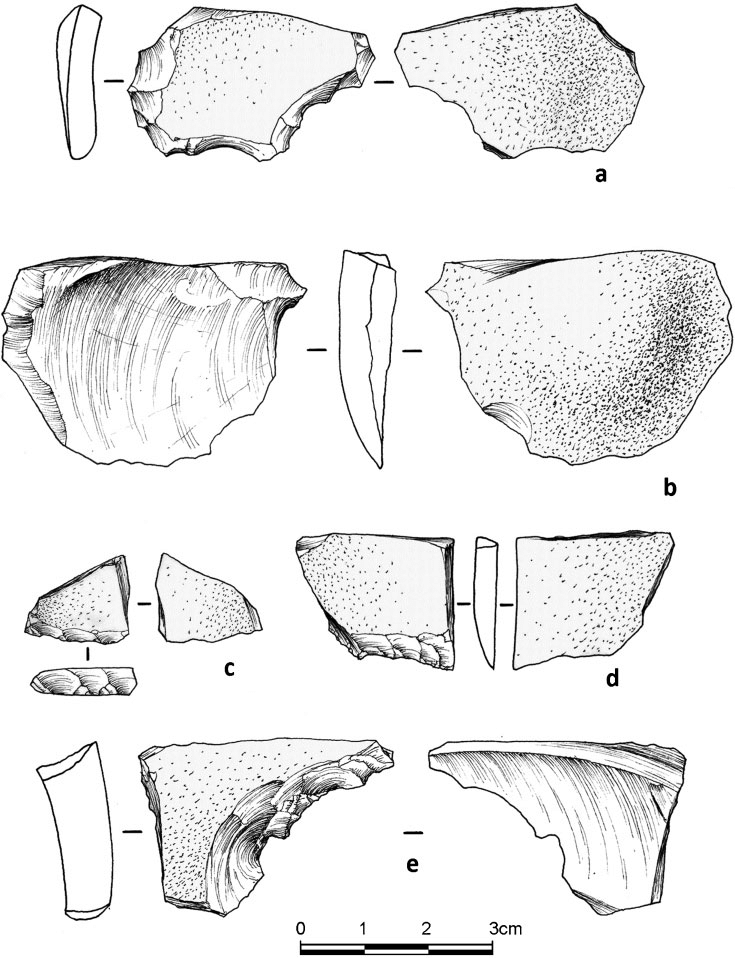 735x958 Glass Tools From Sites 1 And 2 (A) Site 1 Spokeshavescraper (B - Scraper Sketch