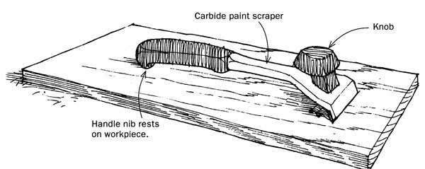 600x239 Using A Carbide Paint Scraper As A Scraper Plane - Scraper Sketch