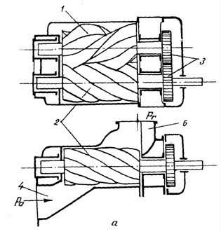 315x334 Sketch Of The Screw Compressor A Longitudinal Section, B Cross - Screw Sketch
