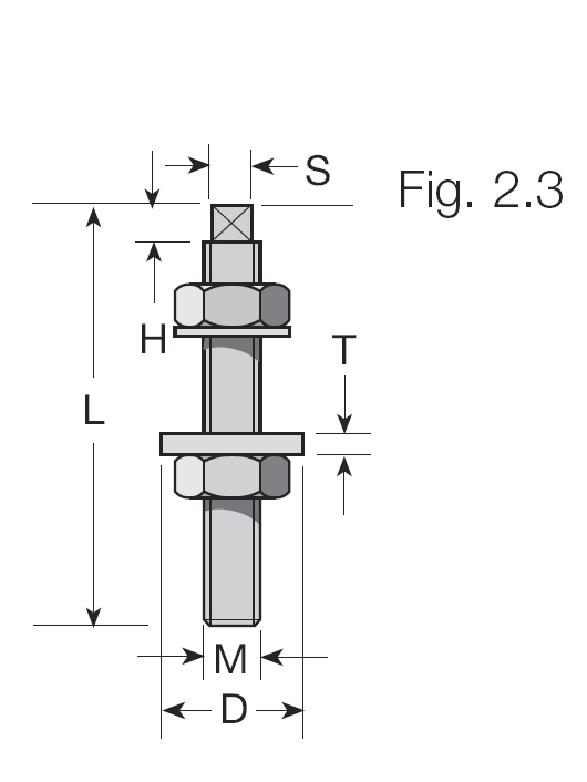 530x706 Mounting Sketch Jackmount Screw Assembly - Screw Sketch