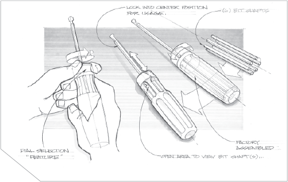 573x363 Wilton Industries - Screwdriver Sketch