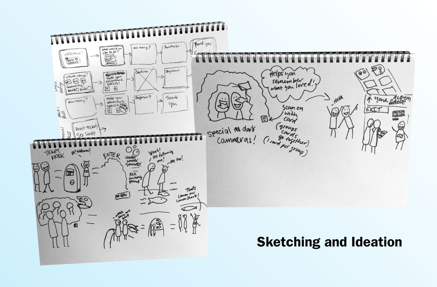 1445x949 Paperwerk By Jasha Michele Aitchisonsydney Sea Life Ux Project - Sea Life Sketches