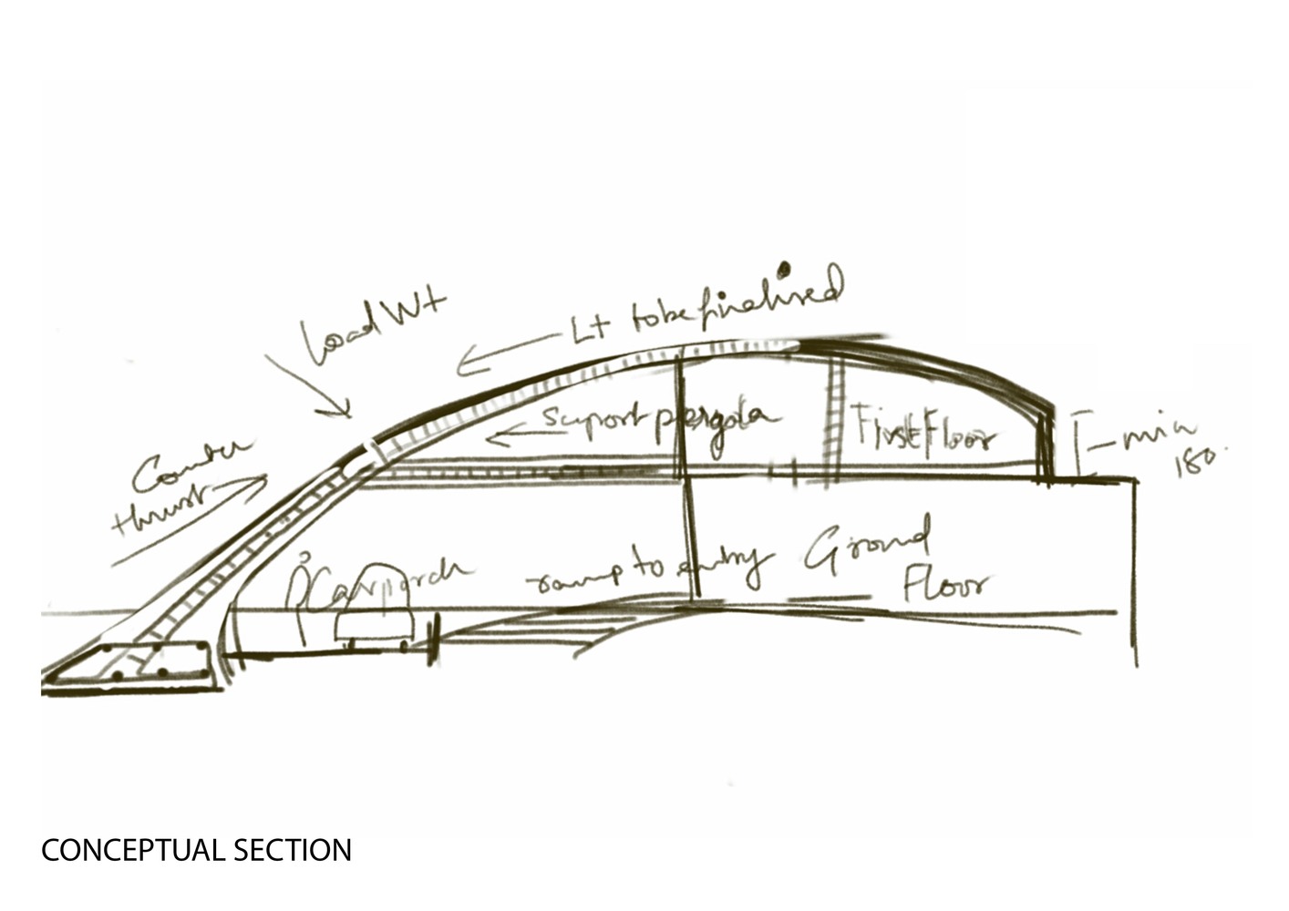 Section Sketch At Paintingvalley Com Explore Collection Of Section Sketch