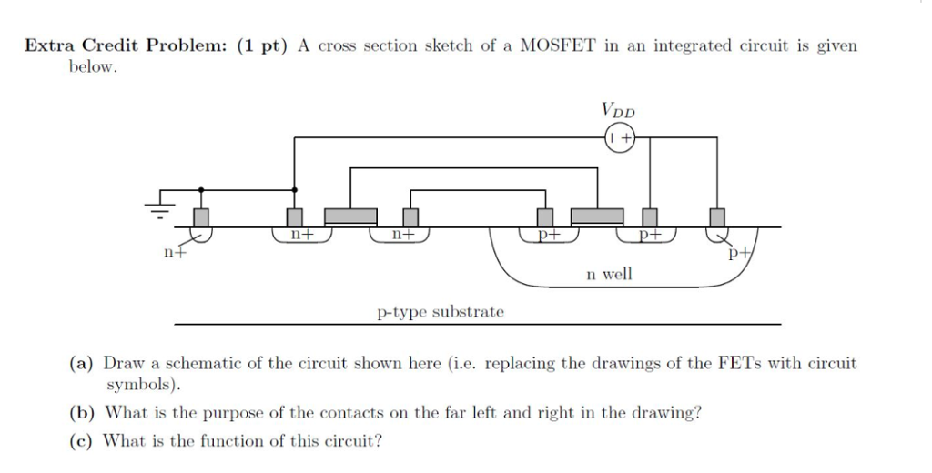1024x520 Solved Extra Credit Problem (1 Pt) A Cross Section Sketch - Section Sketch