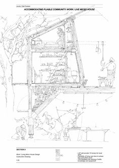 236x333 The 134 Best Section Drawings Images In 2018 - Section Sketch