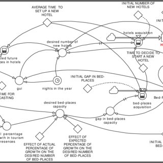 320x320 Sketch Of The Hotel Sector Download Scientific Diagram - Sector Sketch