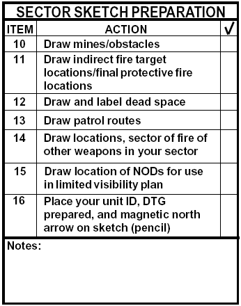 346x440 Defend - Sector Sketch