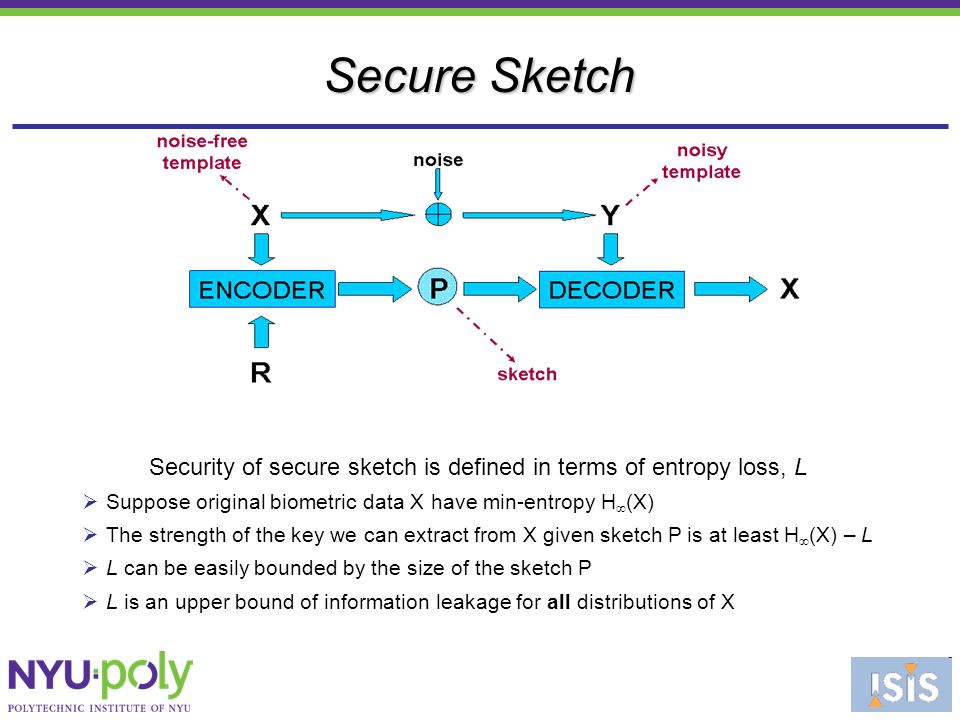 960x720 Template Security In Biometric Systems - Security Sketch