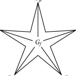 320x320 The Vacuum Alignment In The Littlest Seesaw Model. 1 , 2 And - Seesaw Sketch