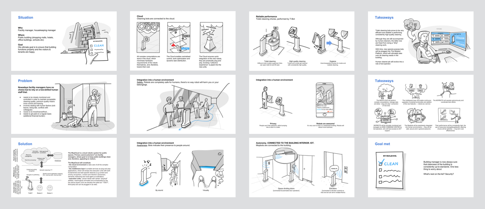 1600x689 Sketch More. Sketch Less. Ux Collective - Service Sketch
