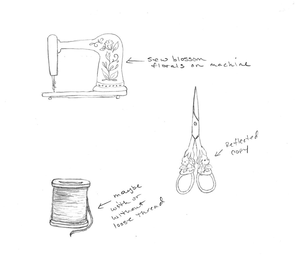 1000x874 Sew Blossom Denise Anne - Sewing Sketches