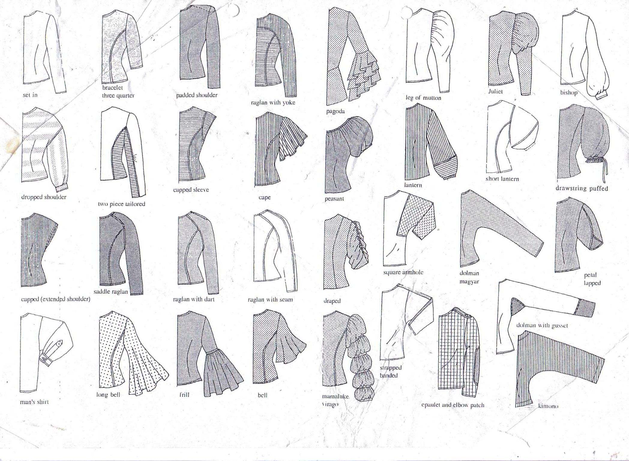 2096x1535 Sleeve Styles. Fashion Sketches Fashion, Fashion - Sewing Sketches