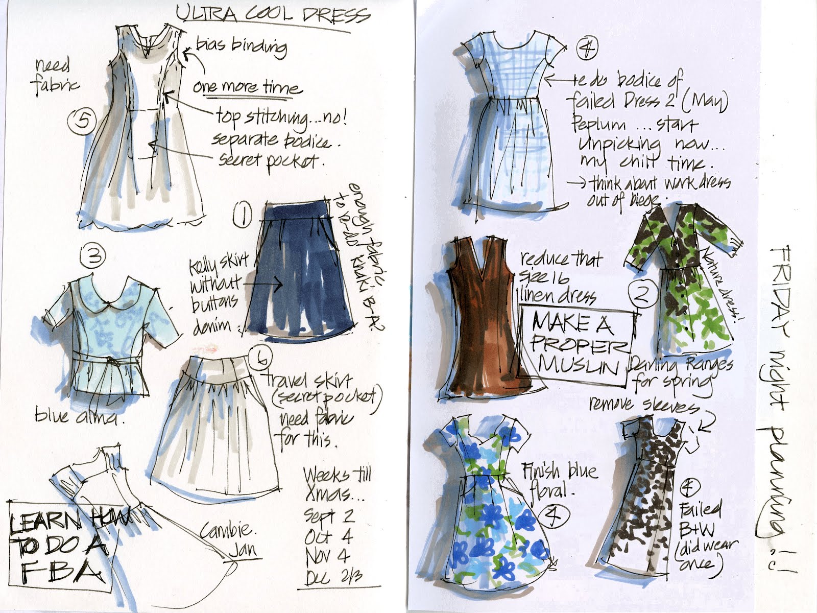 1600x1200 From Sketching To Sewing - Sewing Sketches