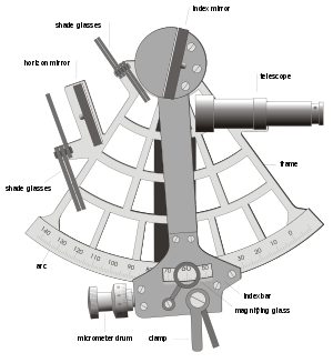 300x327 Sextant - Sextant Sketch