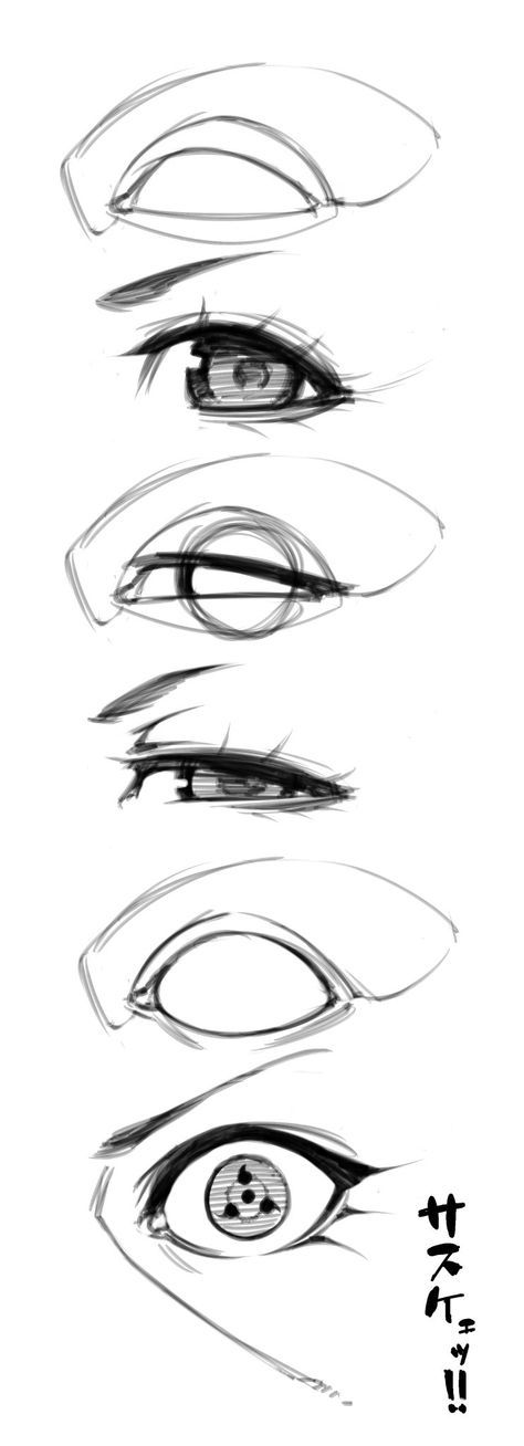 474x1308 Sharingan Anatomy Itachi, Drawings And Tutorials - Sharingan Sketch