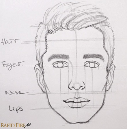 440x448 How To Draw Faces For Beginners Simple Rapidfireart - Sharp Sketch