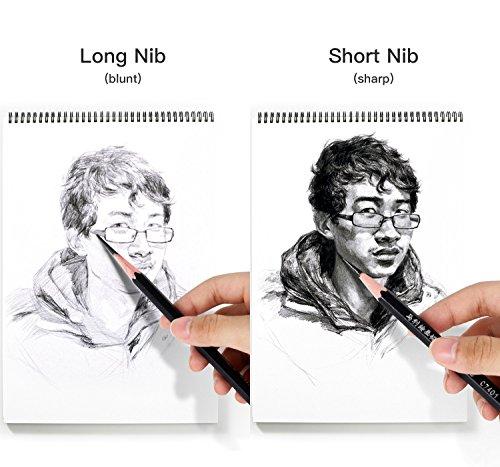 500x467 Professional Sketch Pencil Sharpener Only For 6 8mm Drawing And - Sharp Sketch