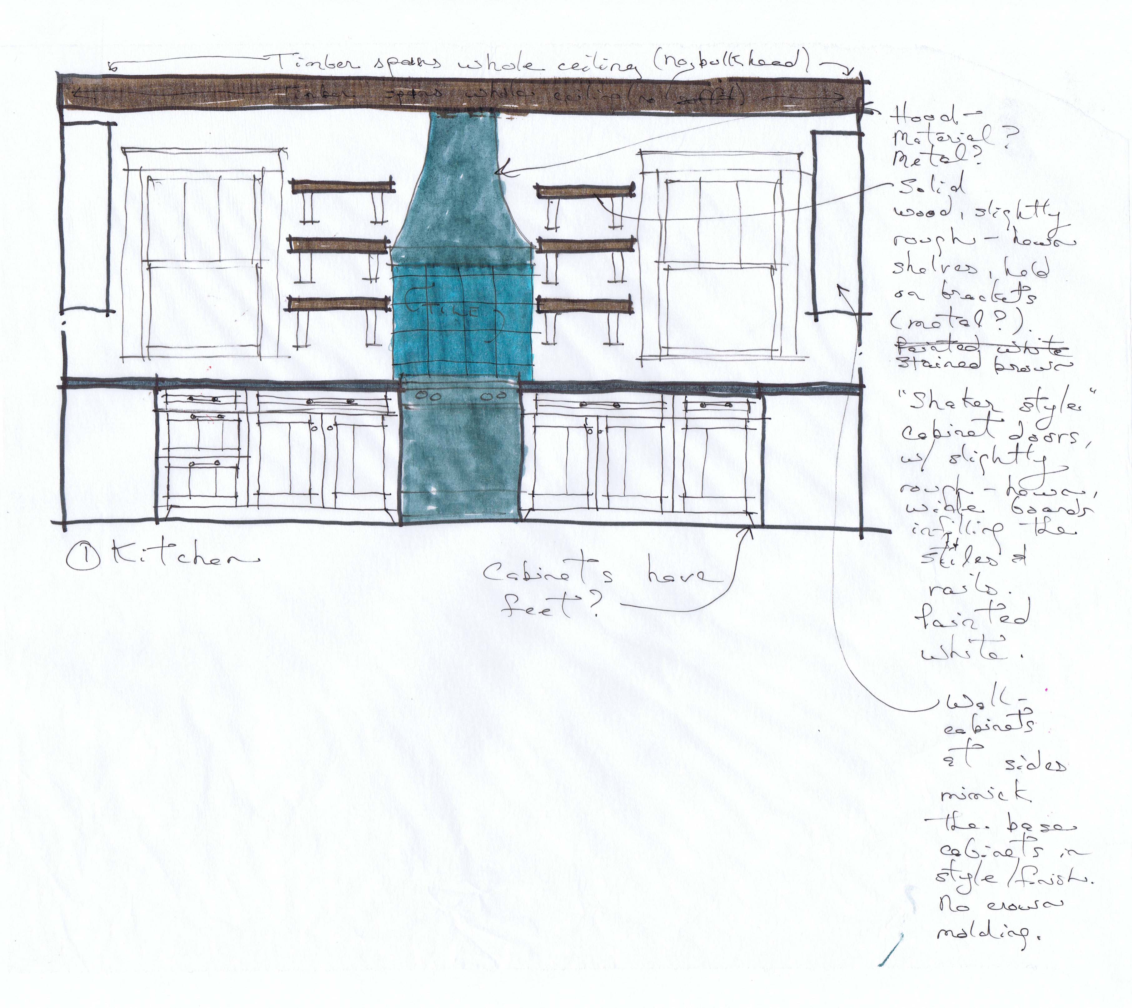 stockx sketch to shelf