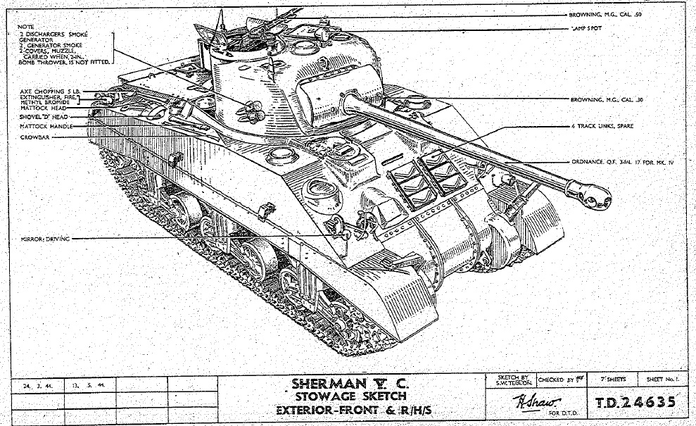 Танк шерман чертежи с размерами