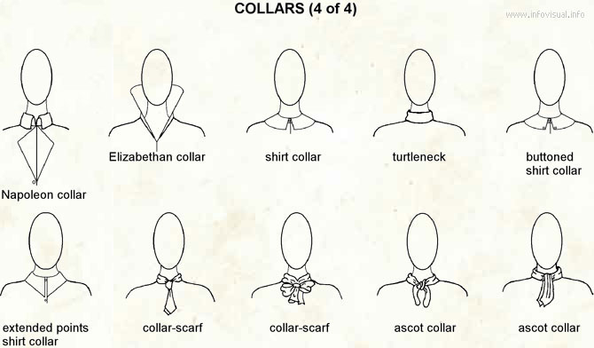 Shirt Collar Sketch at PaintingValley.com | Explore collection of Shirt ...