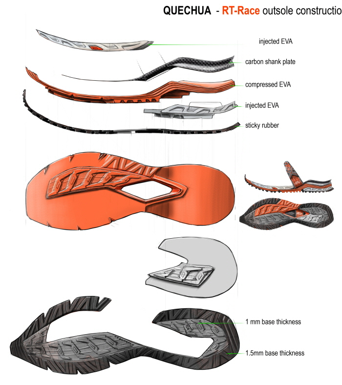 700x787 These Footwear Sketches Are Ahead Of The Game - Shoe Design Sketches