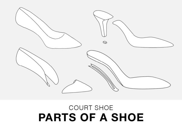 600x420 Shoe Design Template Booklet - Shoe Sketch Template