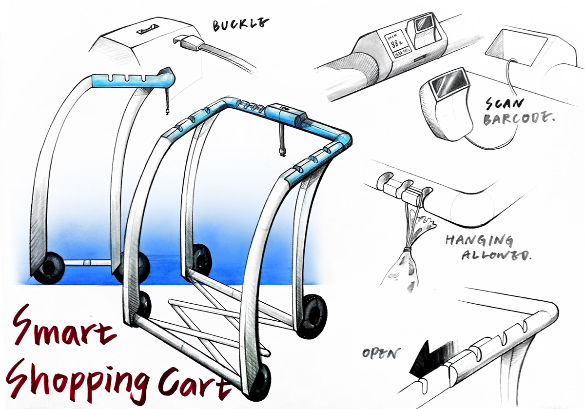 1200x839 Shopping Cart Design Sketch On Behance - Shopping Cart Sketch