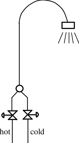 263x475 Sketch Of A Shower System Download Scientific Diagram - Shower Sketch