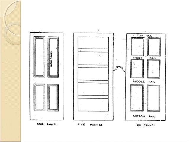 638x479 Doors And Windows - Shutter Sketch