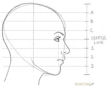 356x285 How To Draw A Female Face (Side View) Draw Faces - Side View Face Sketch