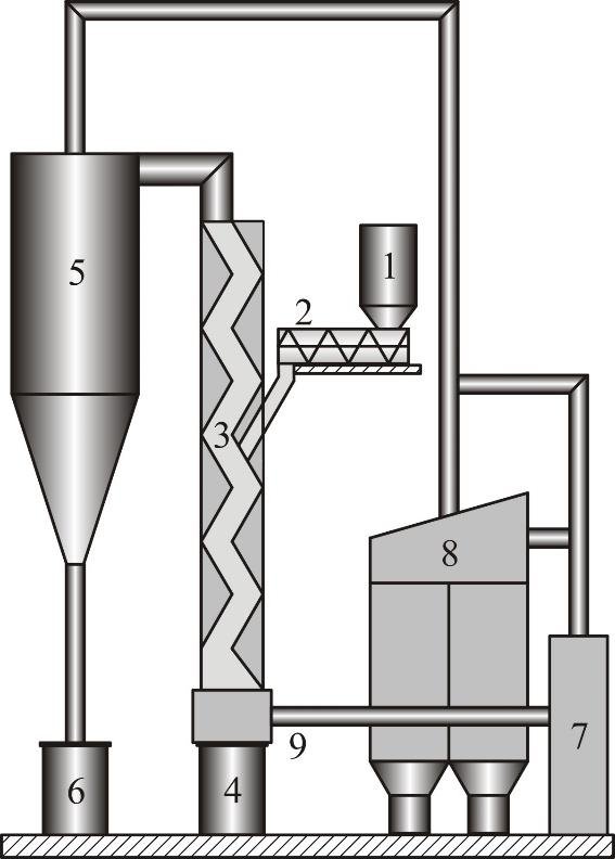567x792 Principle Sketch Of The Investigated Pilot Scale Zigzag Air - Silo Sketch
