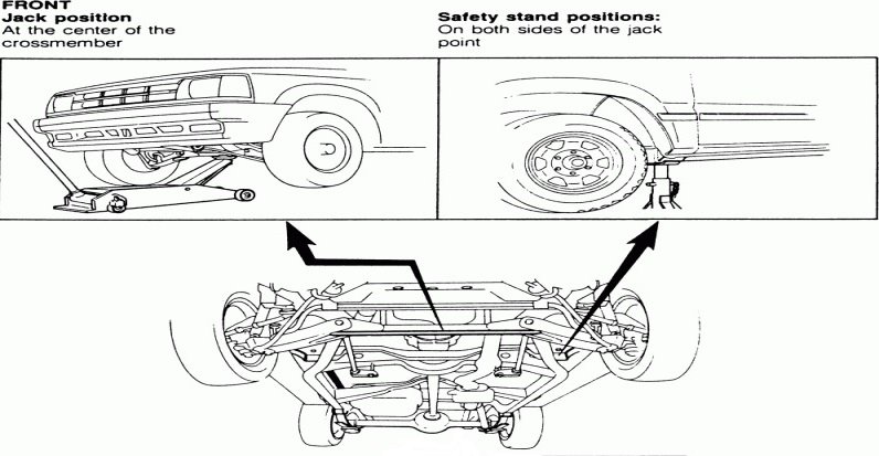 796x413 Chevrolet Silverado 1999 2006 Gmt800 How To Replace 4wd Tranfer - Silverado Sketch