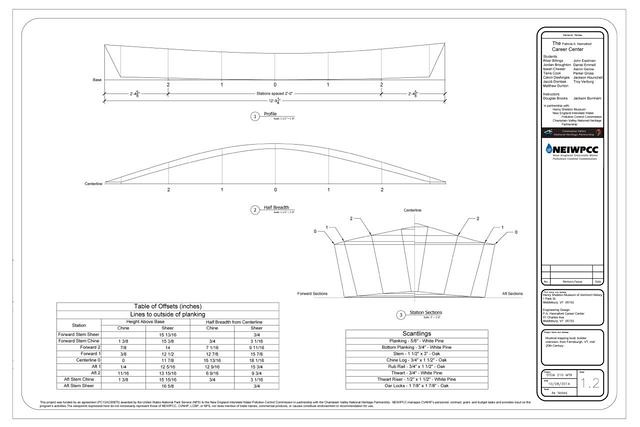 640x427 Douglas Brooks Boatbuilder - Simple Boat Sketch