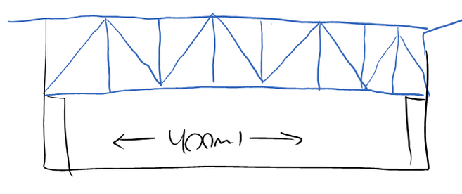 657x276 Initial Planning - Simple Bridge Sketch