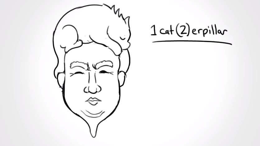 837x470 How To Draw Donald Trump In 6 Simple Steps - Simple Cat Face Sketch