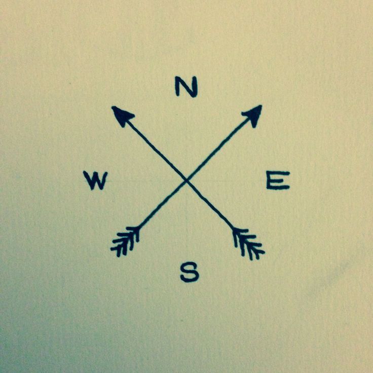 736x736 Simple Arrow Compass Tattoo - Simple Compass Sketch