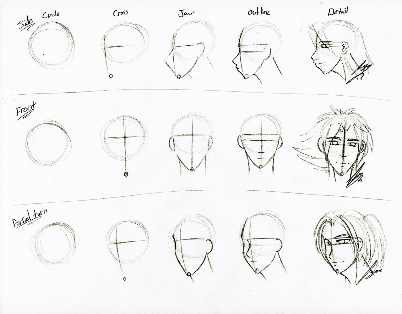 1280x998 Simple Face Drawing Tutorial Face Sketch Tutorial Tutorials - Simple Face Sketch