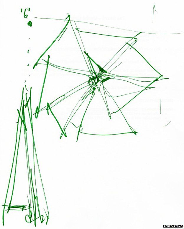 624x775 Imagine The Meeting That Led To The Shard Freehand Drawing - Simple Piano Sketch