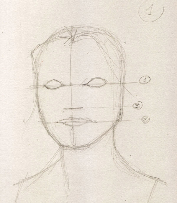 Simple Portrait Sketch