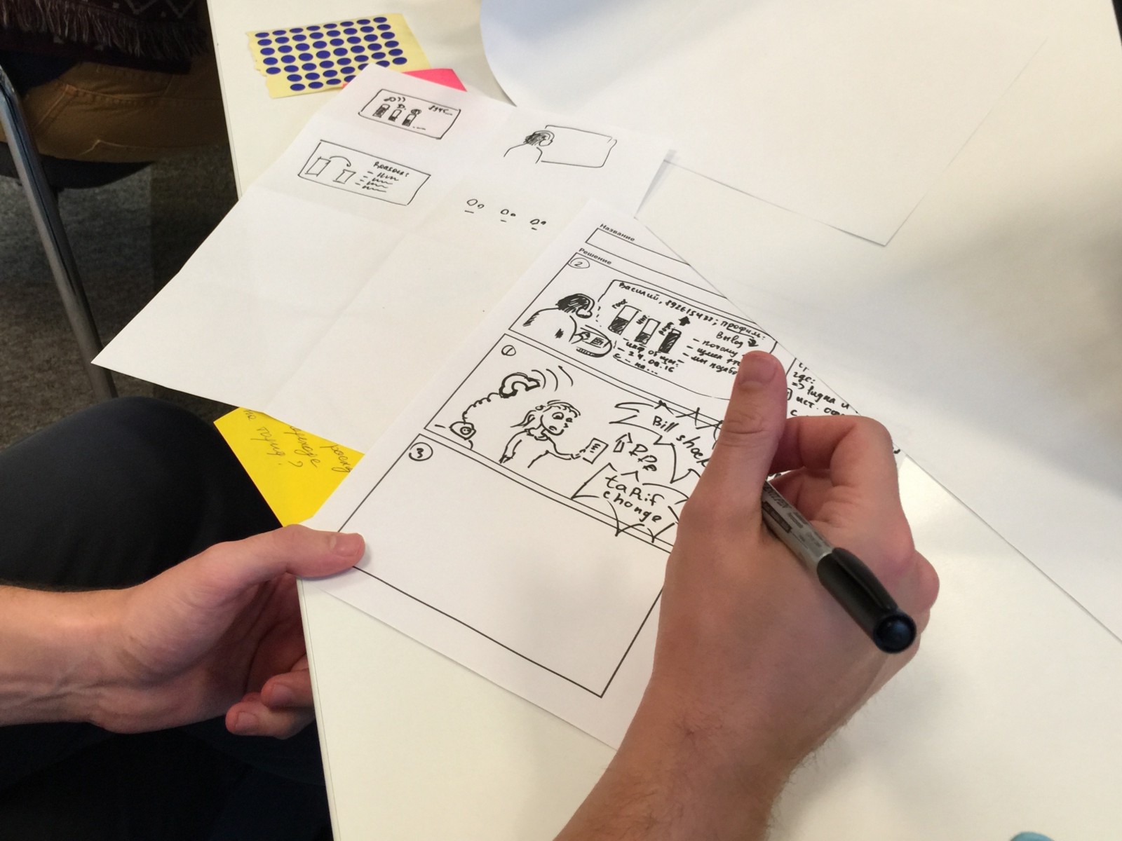 1600x1200 Sketch More. Sketch Less. Ux Collective - Simple Sketch Ideas