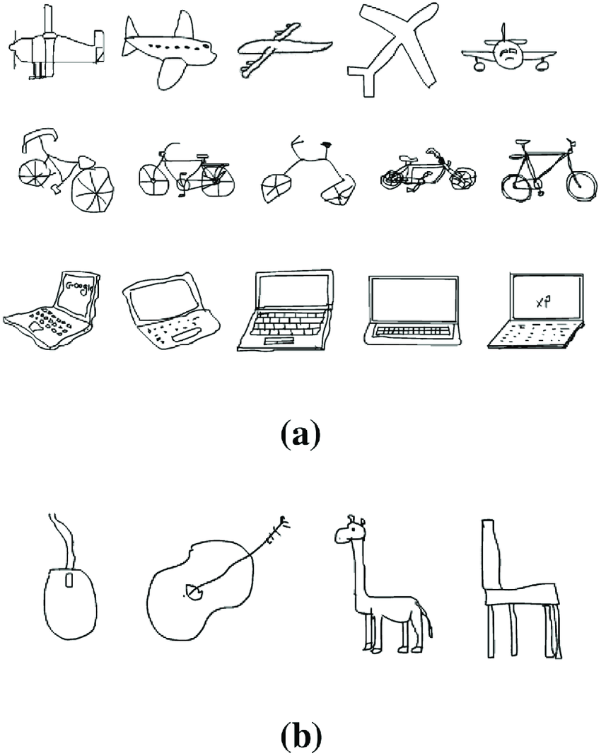 850x1069 Challenges In Simple Sketch Representation (A) Visual Differences - Simple Sketches