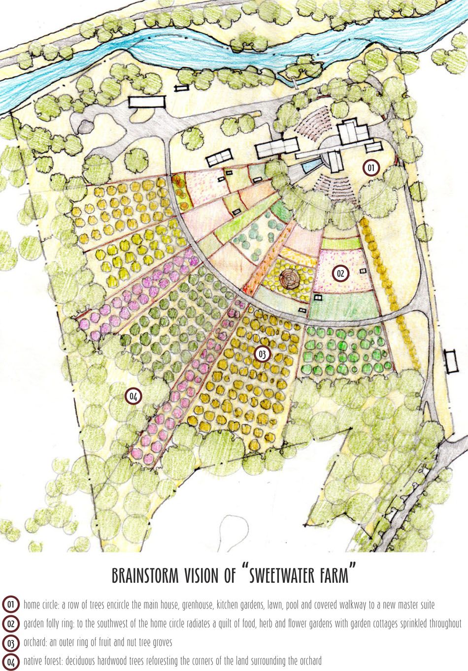 950x1363 Sweetwater Farm Site Sketch Sustainable Living - Site Plan Sketch