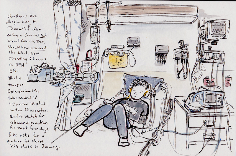 800x531 Making The Most Of A Lousy Situation Marla Lesage - Situation Sketch