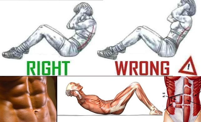 643x389 The Wrong Six Pack Abs Workout - Six Pack Sketch