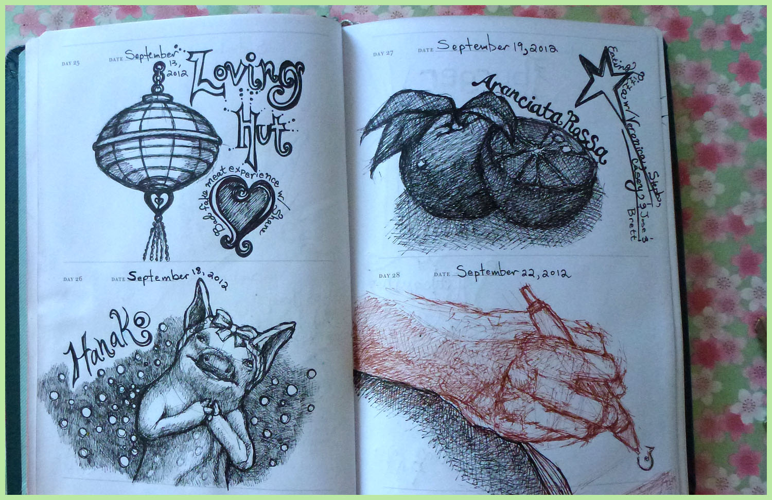 1500x972 One Sketch A Day Week 1 Magboo Candy And Jewelry - Sketch A Day