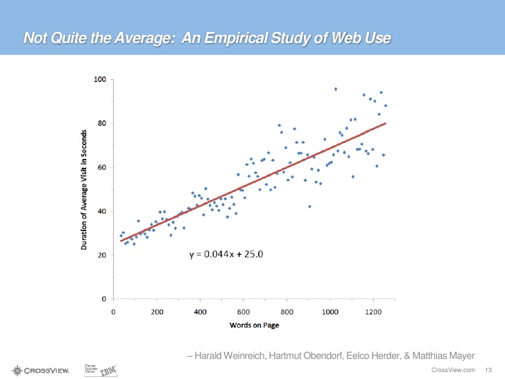 728x546 Evolution Of The Path To Purchase - Sketch A Graph Of The Kinetic Energy Of The Baseball