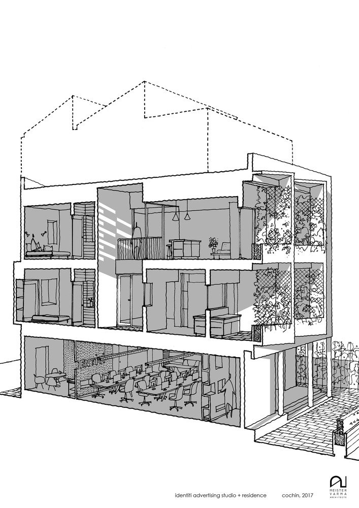 707x1000 Gallery Of Identiti Advertising Renovation Meister Varma - Sketch Advertising