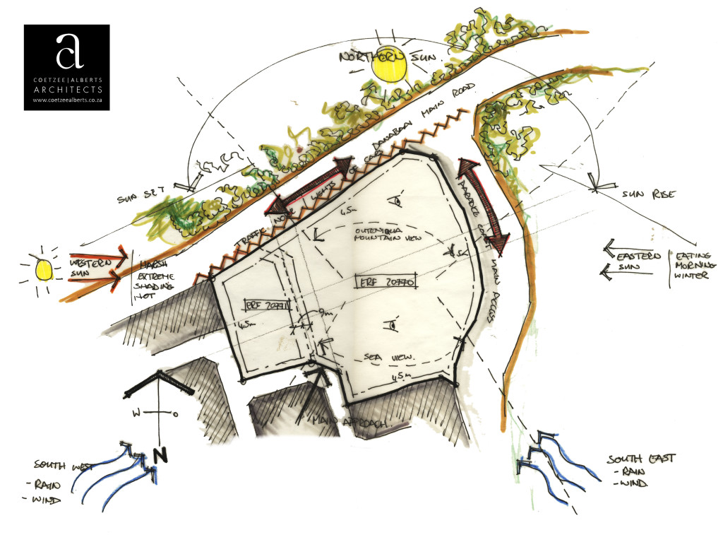 1024x757 Paradise Coast - Sketch Analysis